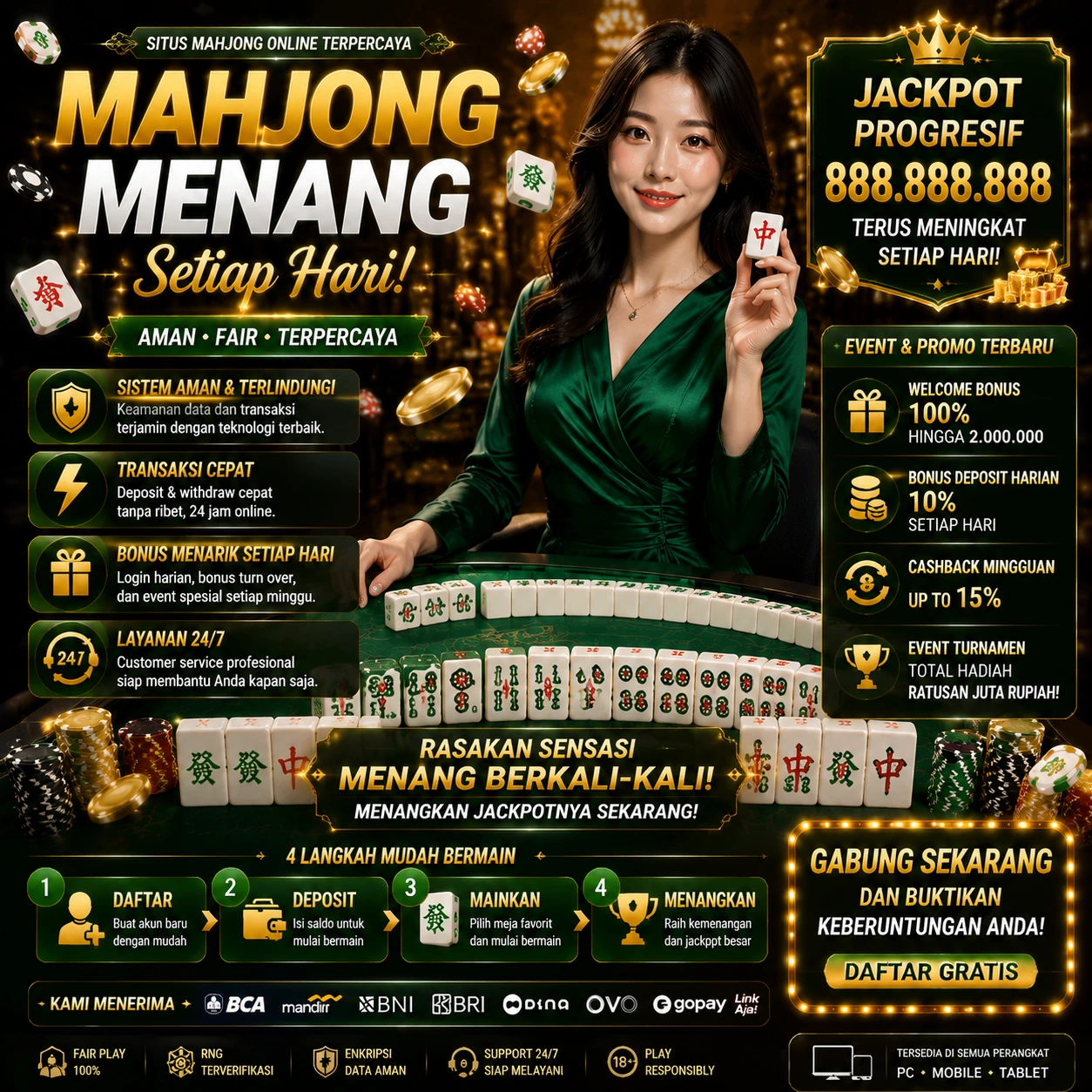 Grafik Performa latoto APK pada Berbagai Kategori Perangkat